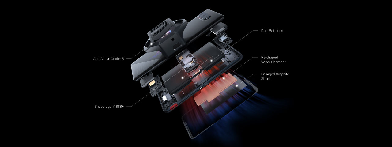 Best Phone Specifications for Competitive Gaming